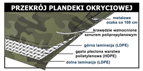 PLANDEKA-2x3-KAMUFLAZ-MORO-MOCNA-CAMPING-ASG-3x2-Gramatura-g-m2-110-g-m2.jpg