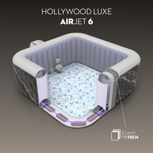 Dmuchane SPA Jacuzzi Hydromasaż Bestway