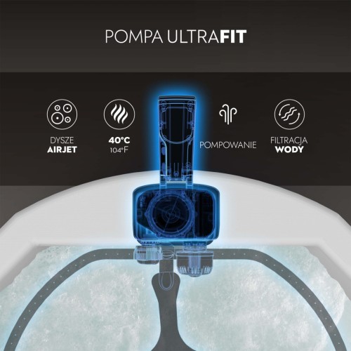 Dmuchane SPA Jacuzzi Hydromasaż Bestway