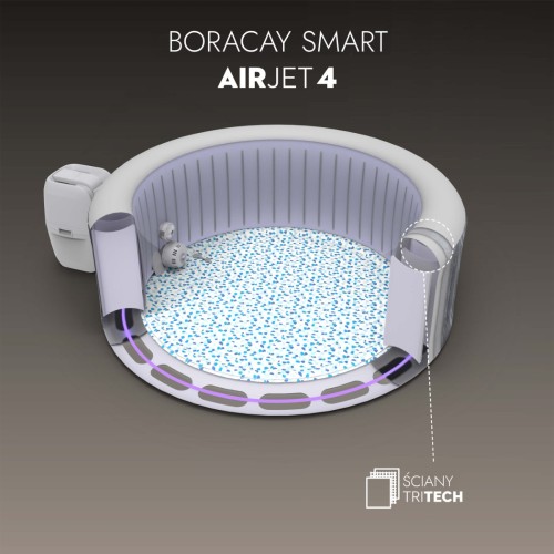 Dmuchane SPA Jacuzzi Hydromasaż Bestway