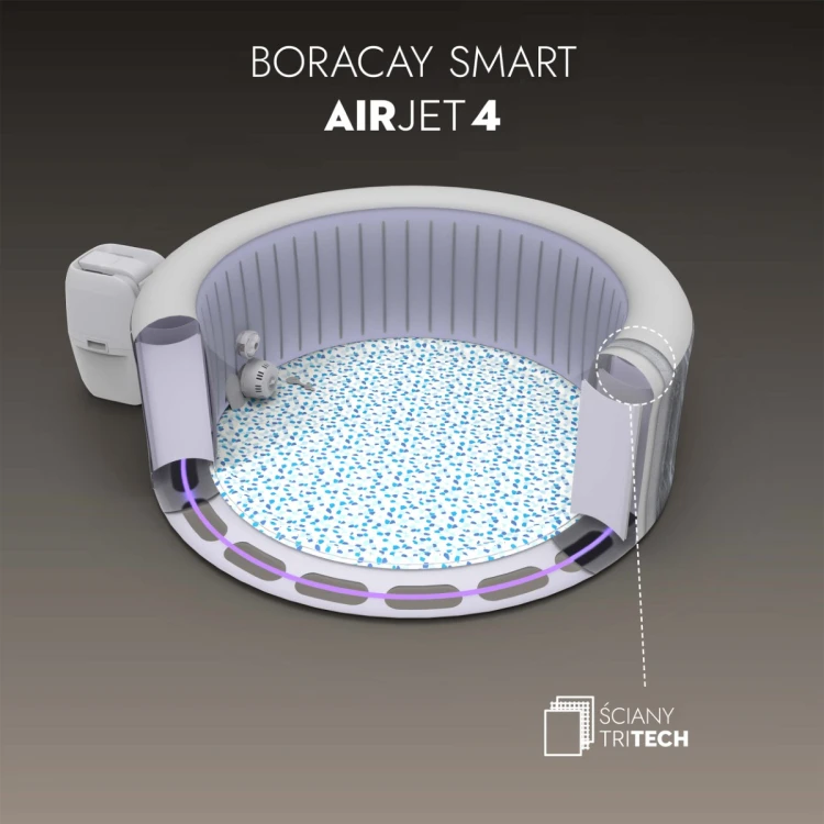 Dmuchane SPA Jacuzzi Hydromasaż Bestway