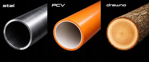 Przykłady zastosowań grafiki pokazujące cięcie drewna, rur stalowych oraz rur PVC.