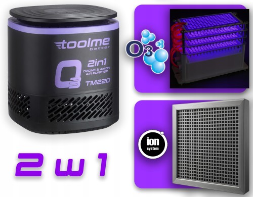 Urządzenie 2w1 profesjonalny ozonator z funkcją JONIZATOR
