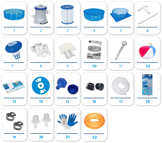 Basen. Pompa. Filtr. Pokrywa. Podkład. Stelaż. Dozownik. Chemia basenowa. Łatka naprawcza. Instrukcja obsługi. Termometr. Piłka plażowa. Kółko pływackie. Poradnik czystej wody. Zawór spustowy. Zaślepki. Węże. Zaciski. Sitko. Rękawiczki.