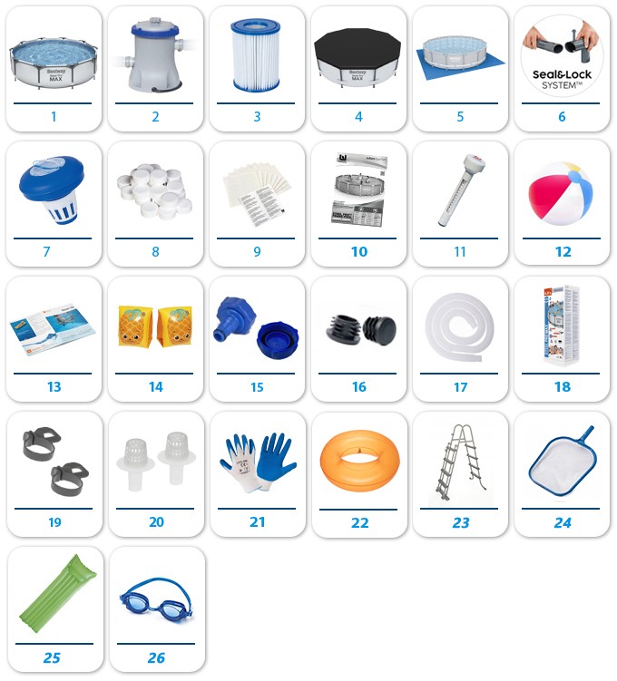 Basen. Pompa. Drabinka Filtr. Pokrywa. Podkład. Stelaż. Dozownik. Chemia basenowa. Łatka. Instrukcja obsługi. Termometr. Piłka. Kółko. ABC Wody. Film. Zawór. Zaślepki. Węże. Zaciski. Sitka. Rękawiczki. Pudełko. Siatka. Materac. Okularki.