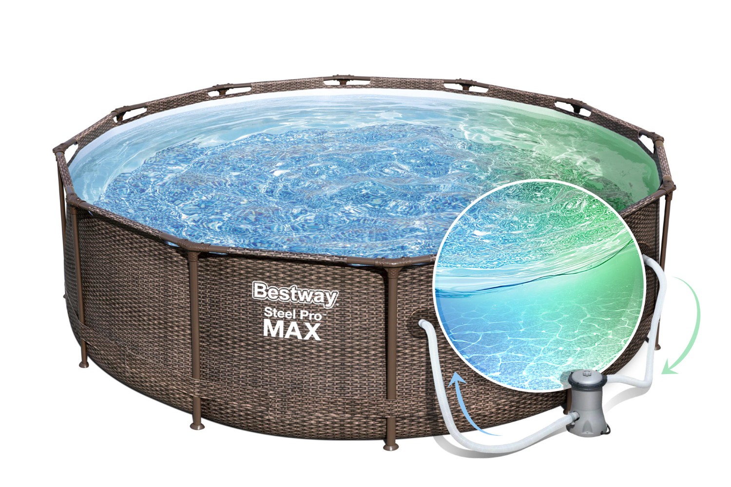 Przedstawiony graficznie mechanizm oczyszczania wody przez pompę.